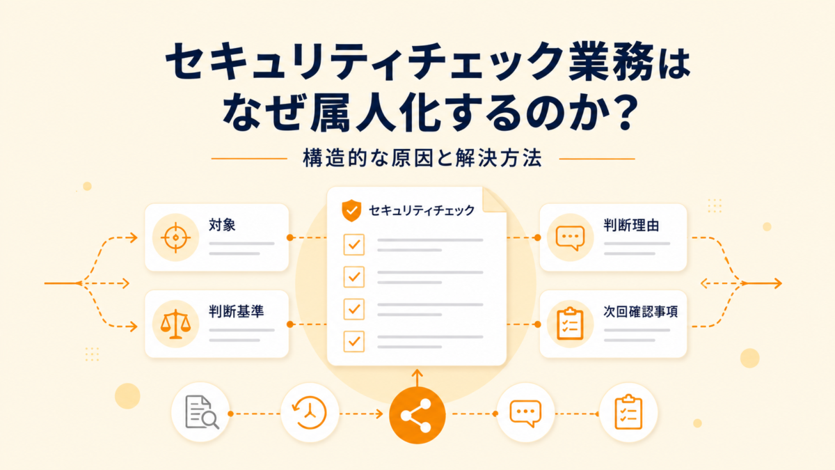 セキュリティチェック業務が属人化する原因と解消方法｜マモリス